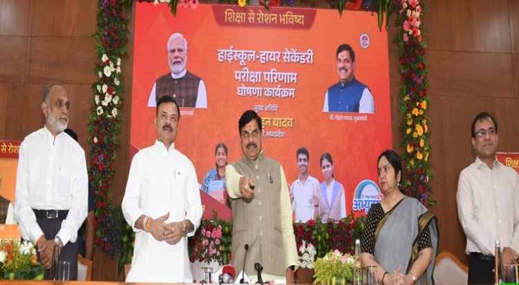 ​उपलब्धि सरोकार : हाई स्कूल एवं हायर सेकेंडरी परीक्षा परिणाम में लाड़लियों ने परचम लहराया